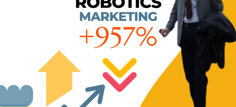 Πώς με Robotics Marketing ή Automatic Marketing (Marketing Automation) μπορείς να κερδίζεις πολλαπλάσια Πελάτες – Χρόνο – Τζίρο. Το Μυστικό των Πολυεθνικών